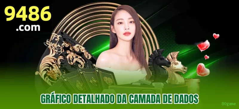 Pagamentos 80game